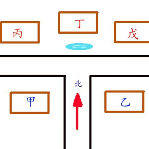 丁字路口房子|丁字路口房子风水详解